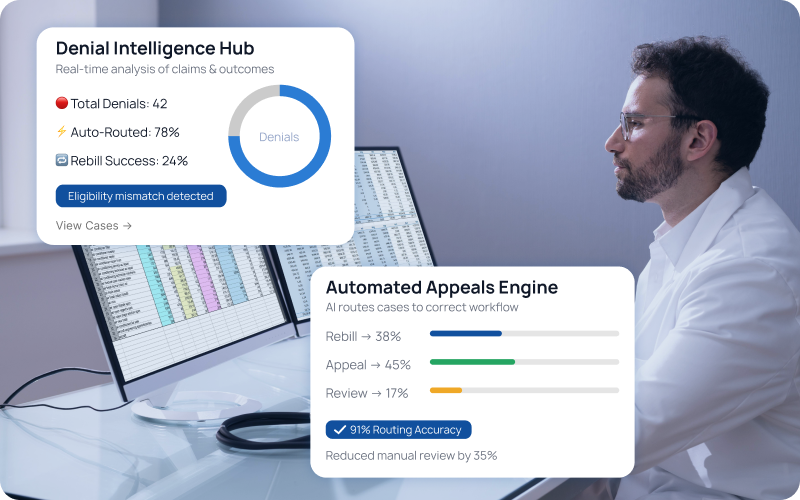 Denial Management & Appeals — 835 ERA parsing, AI-generated appeals