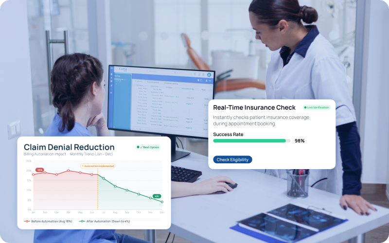 Insurance Eligibility Verification — real-time 270/271 EDI